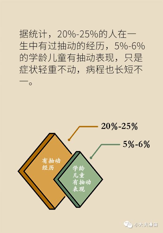 昆明市儿童医院