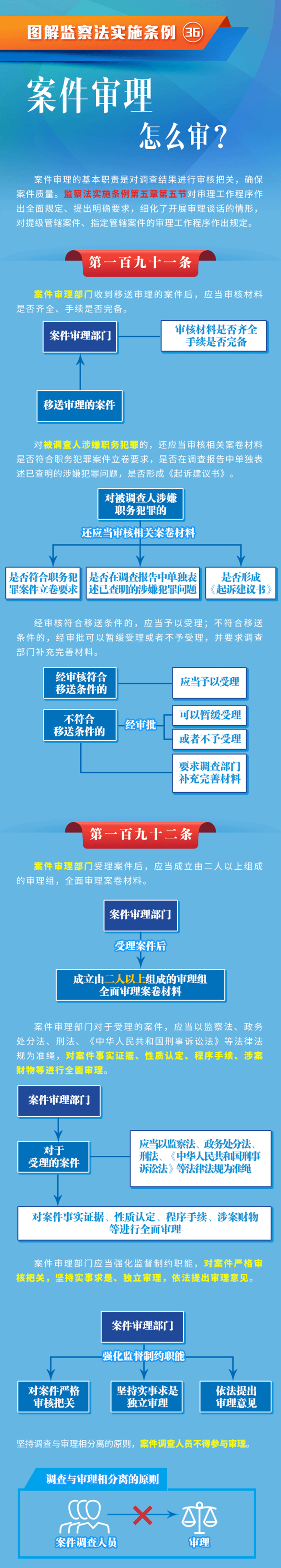 大理清风