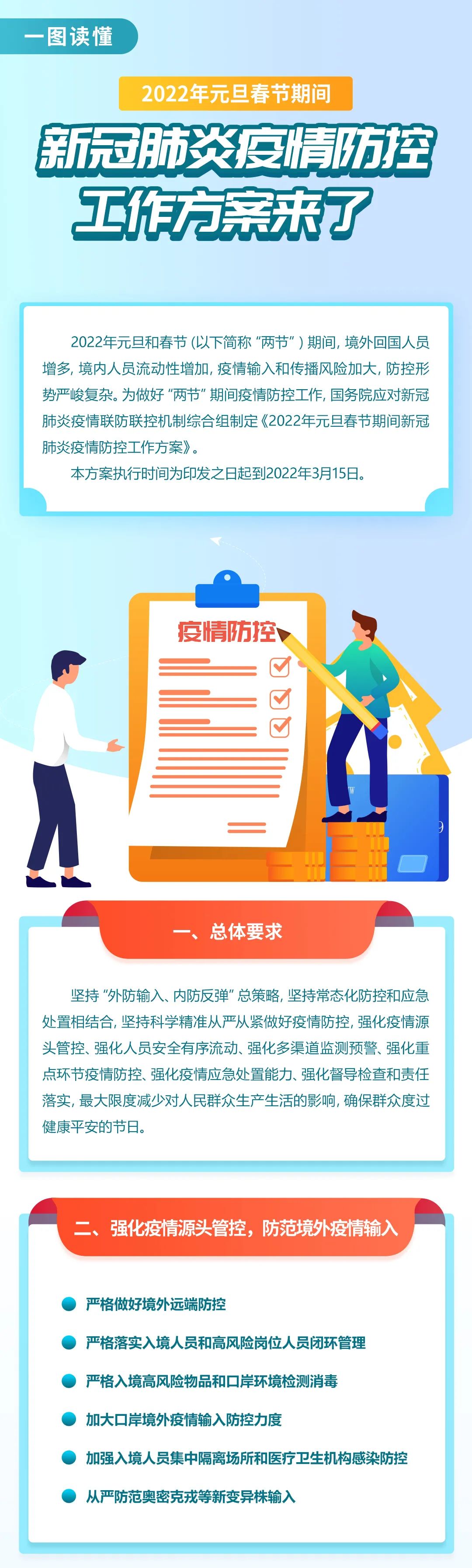 健康腾冲