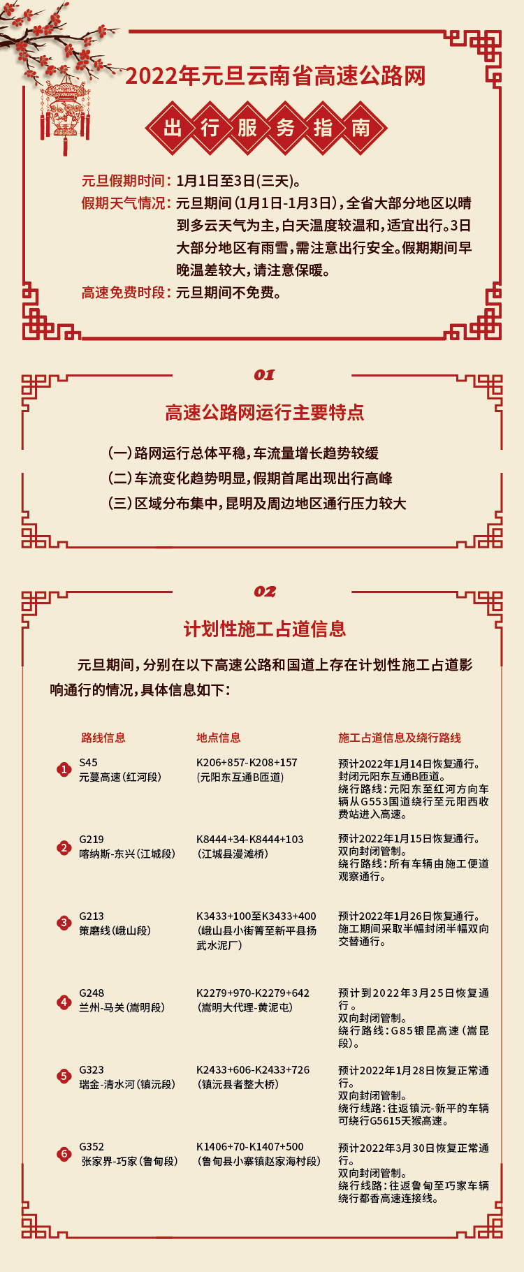 918云南交通台(微信)