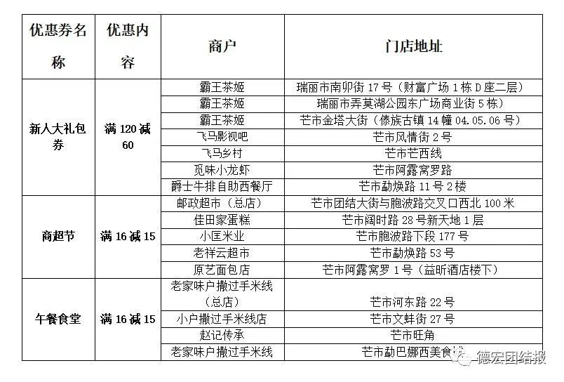 德宏团结报