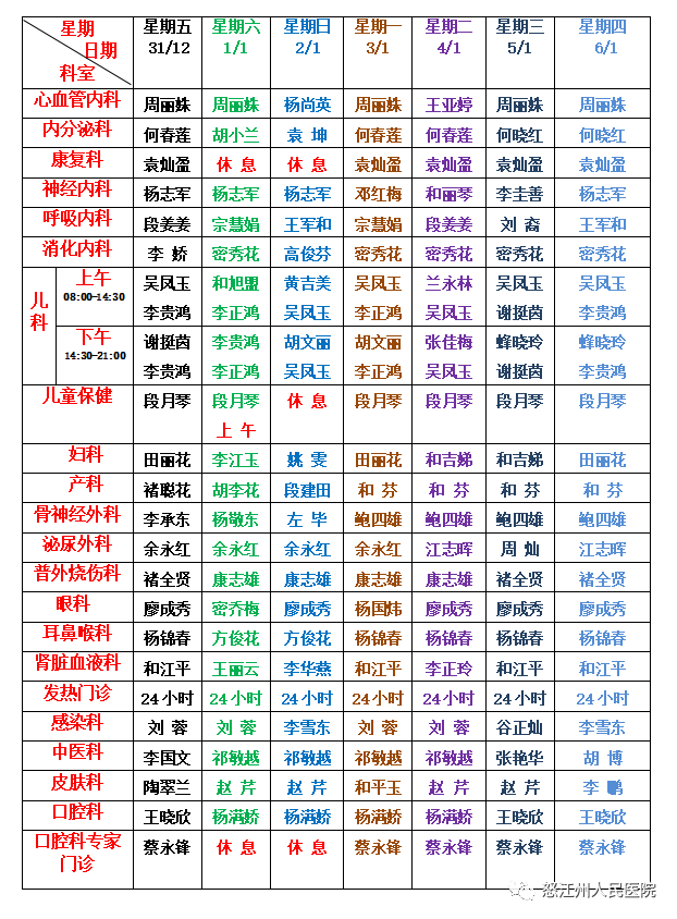 怒江州人民医院
