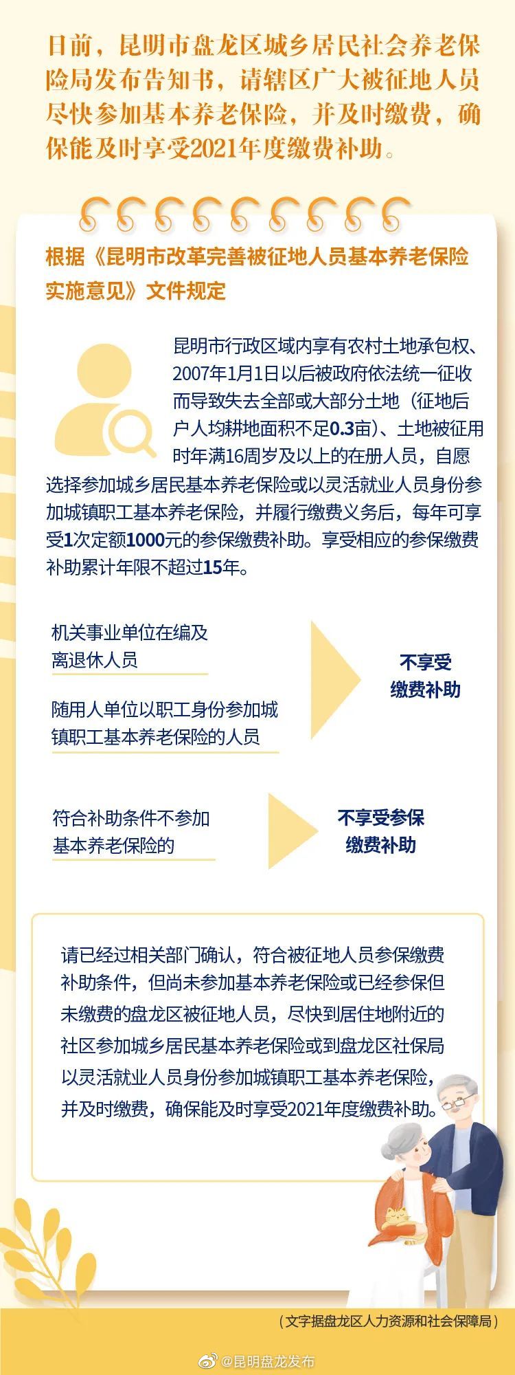 @盘龙区被征地人员 快来办理养老保险