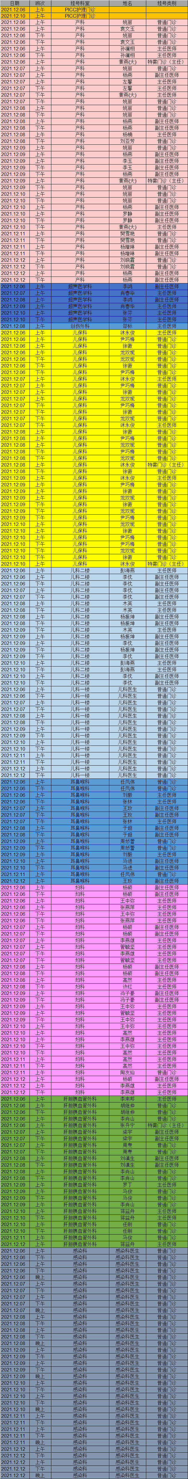 昆明市第一人民医院