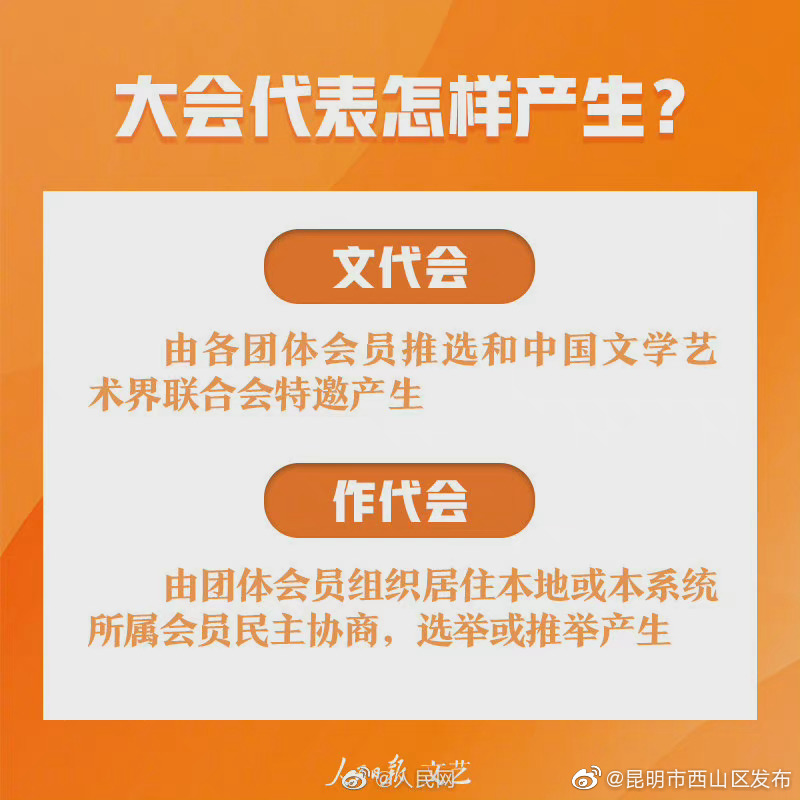 “昆明市西山区发布”微博