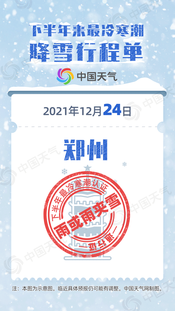 “昆明官渡发布”微博