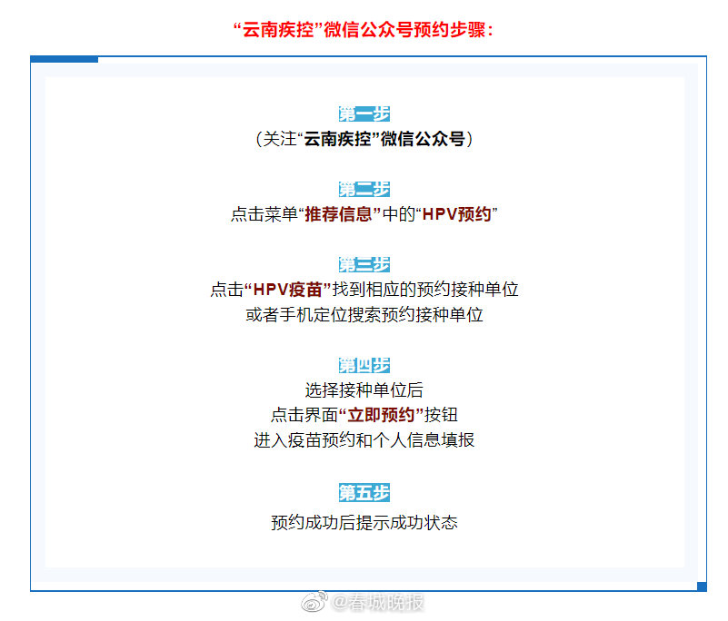 快调好闹钟！云南四千余支HPV疫苗28日预约