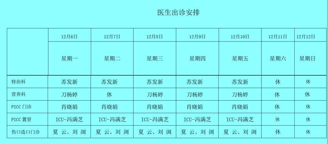西双版纳傣族自治州人民医院