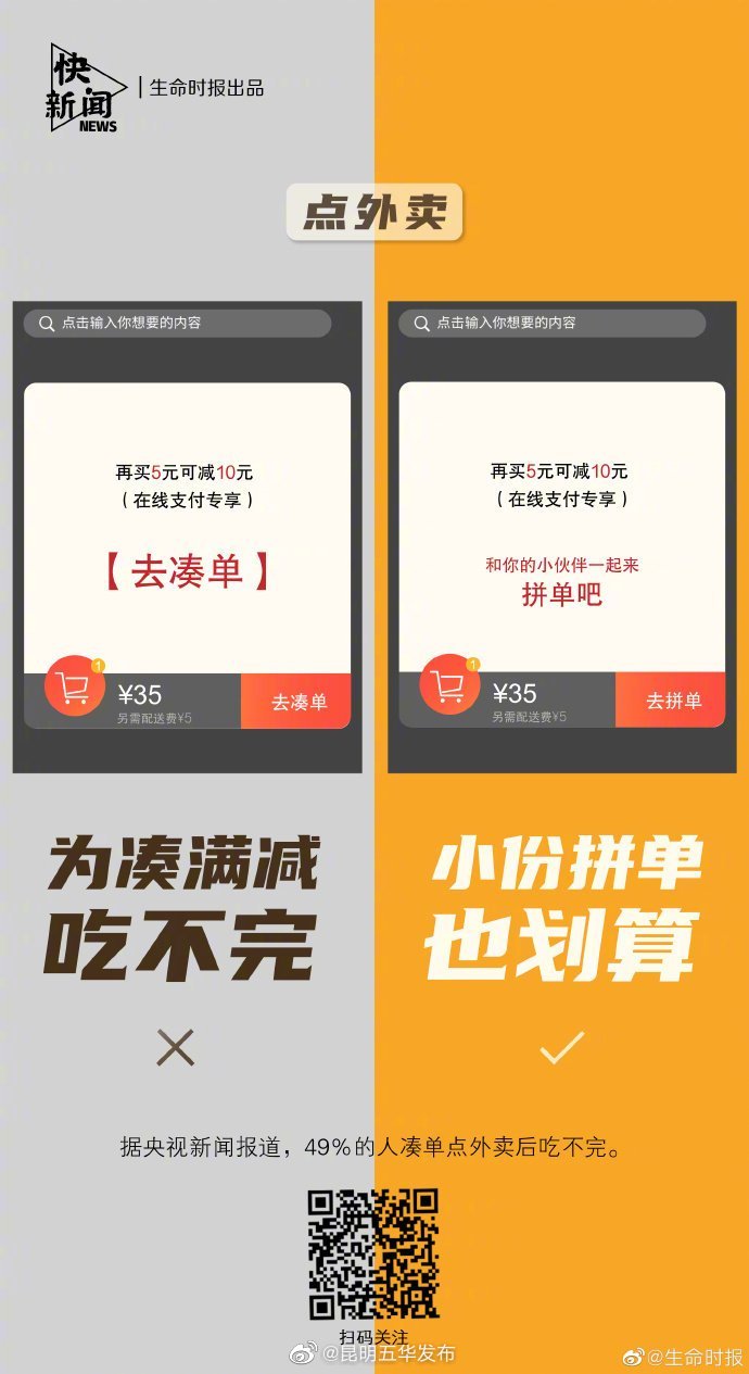 “昆明五华发布”微博