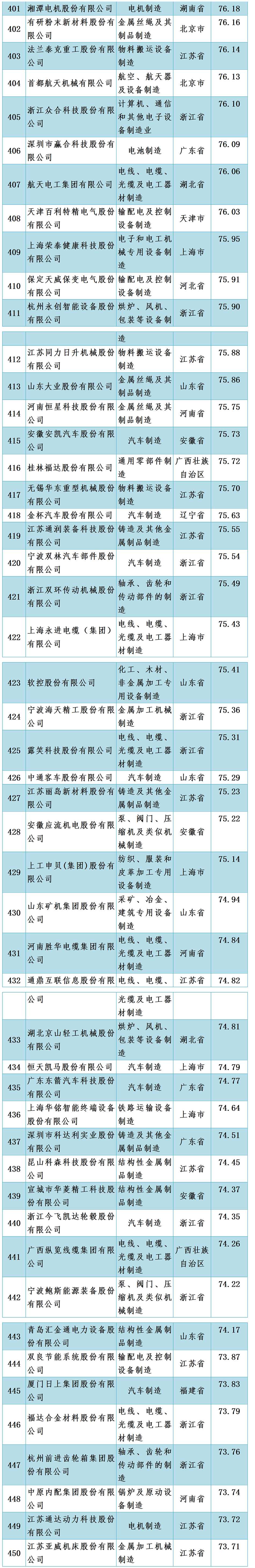 嵩明招商(微信)
