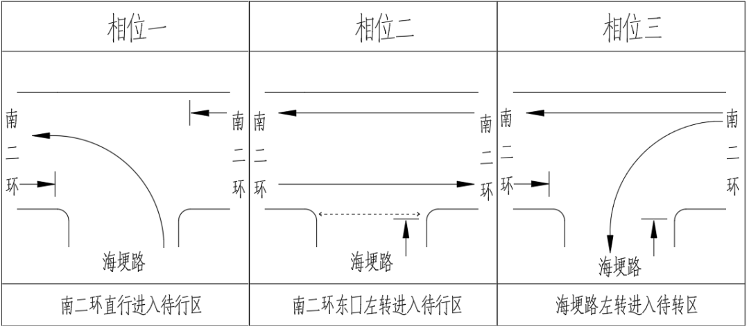 昆明交警