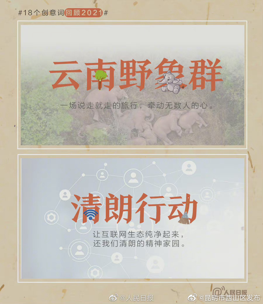 “昆明市西山区发布”微博