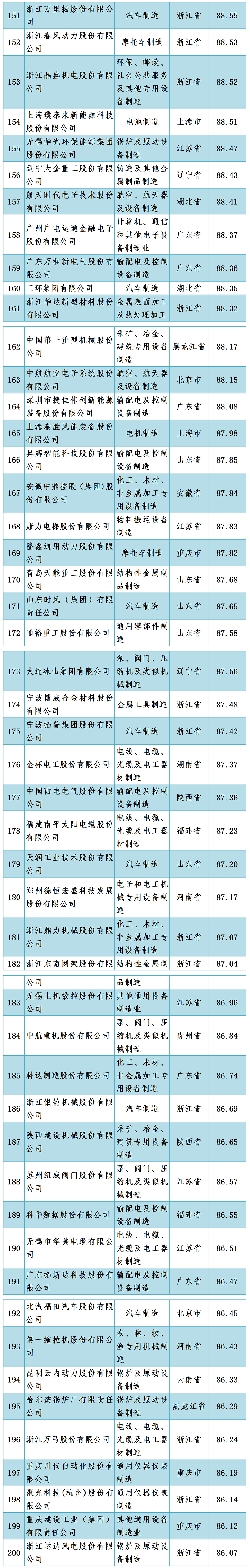 嵩明招商(微信)