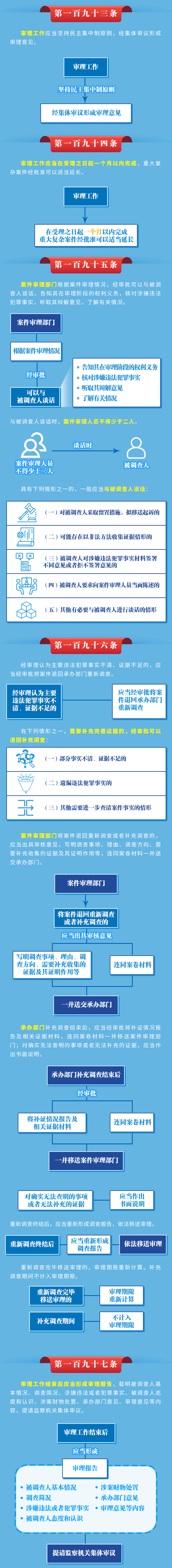 大理清风