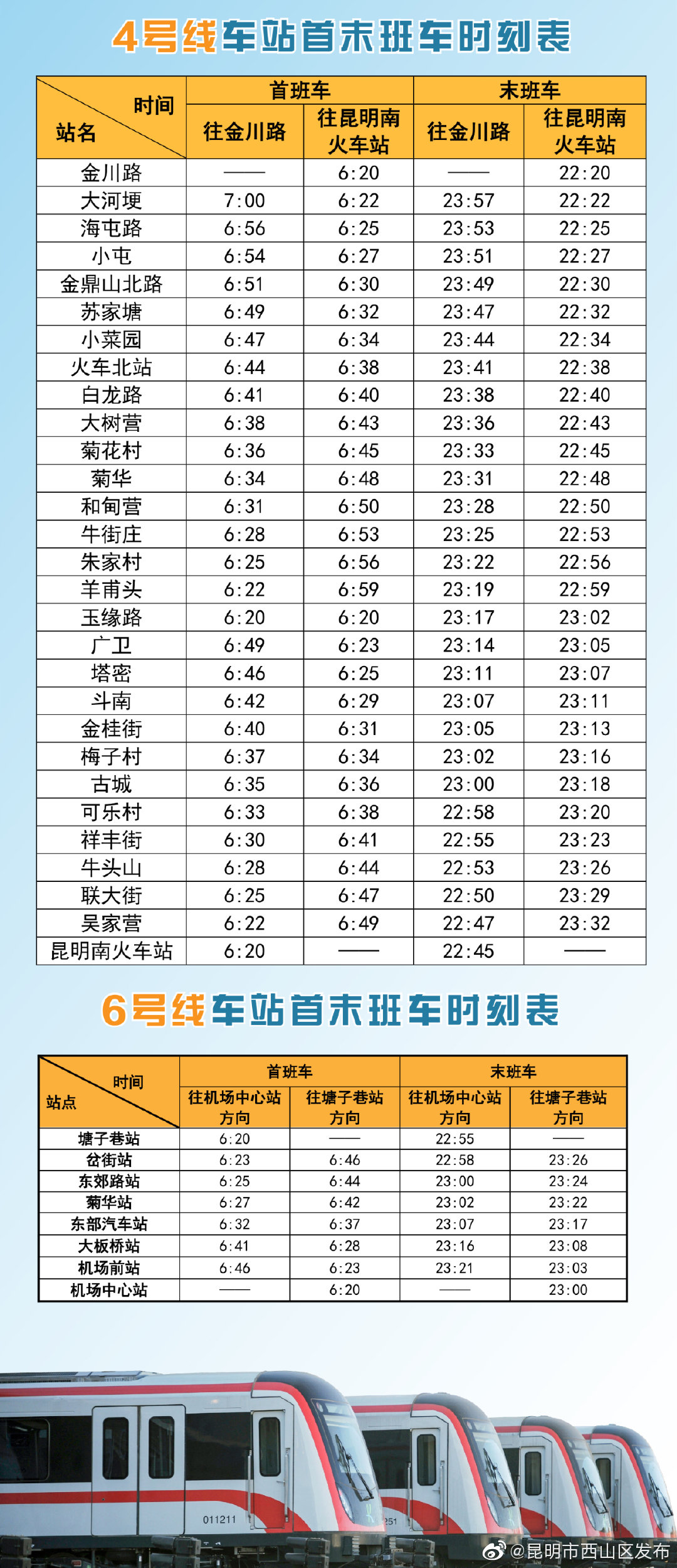 “昆明市西山区发布”微博