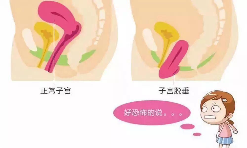 昆明市妇幼保健院