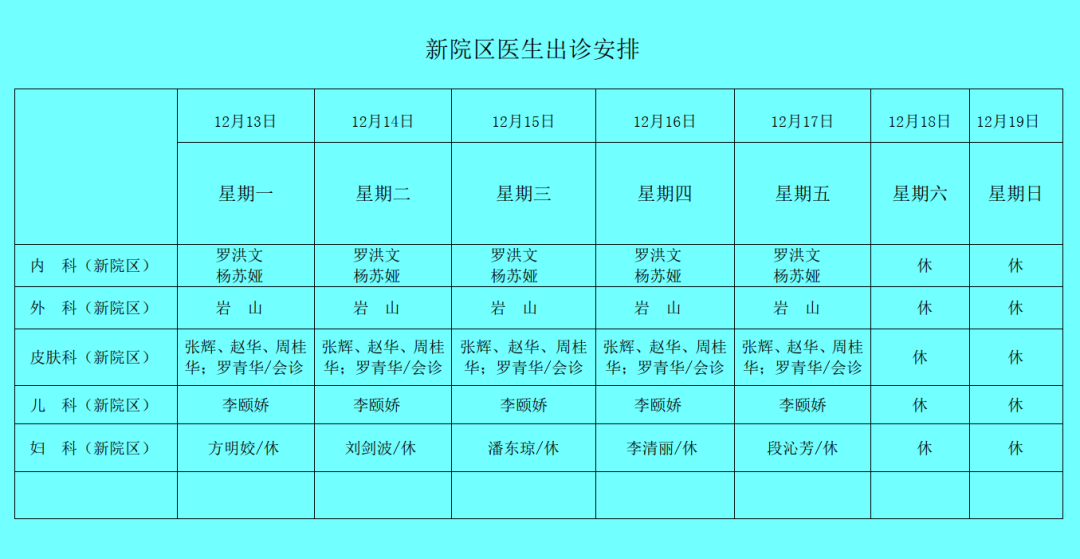 西双版纳傣族自治州人民医院