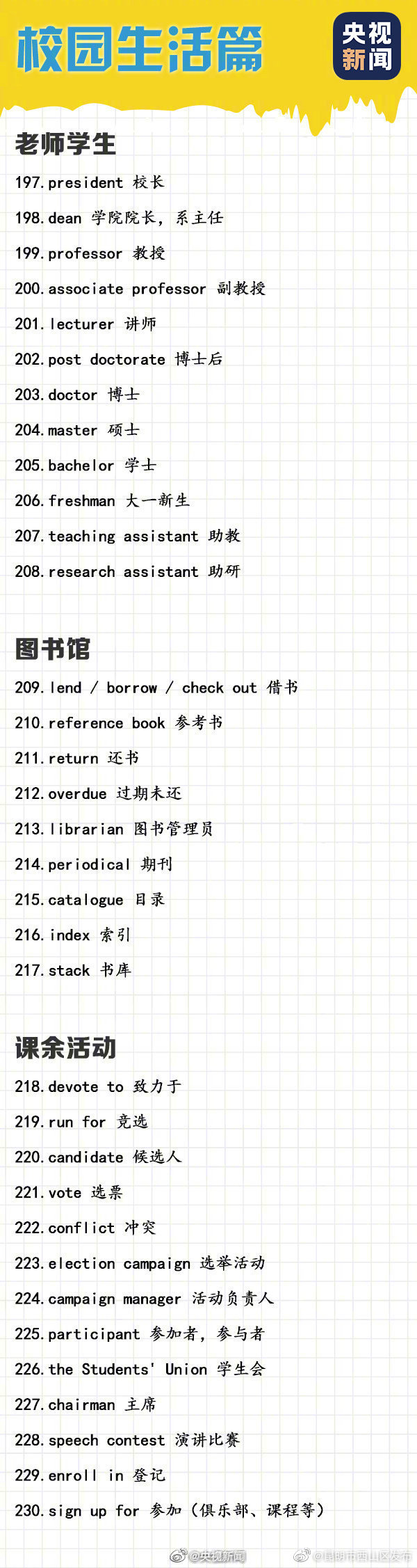 “昆明市西山区发布”微博