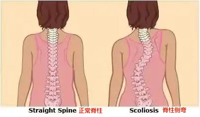 健康腾冲