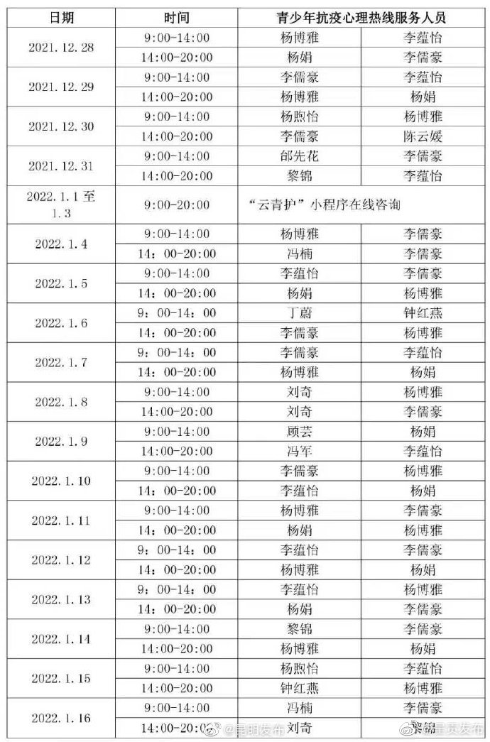 呈贡发布
