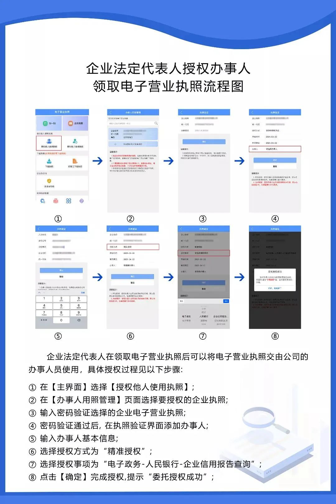 西山政务服务