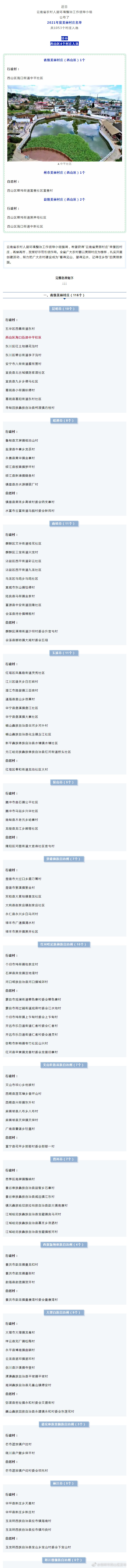 “昆明市西山区发布”微博