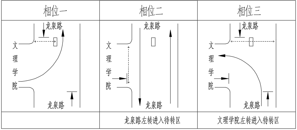 昆明交警