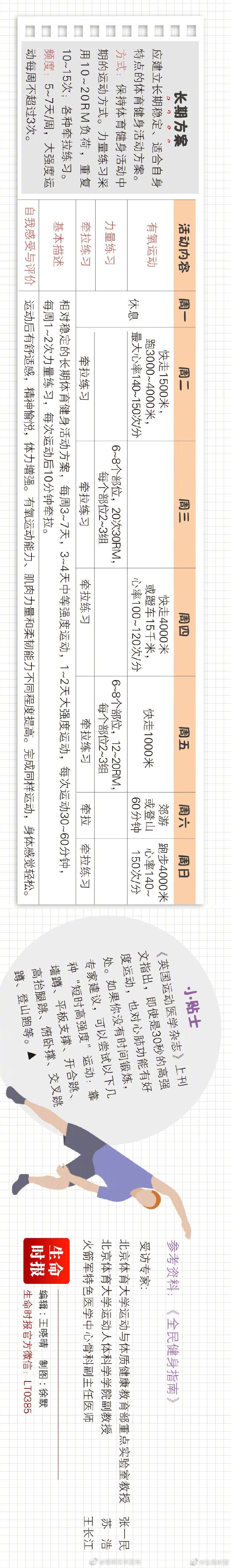 “昆明五华发布”微博