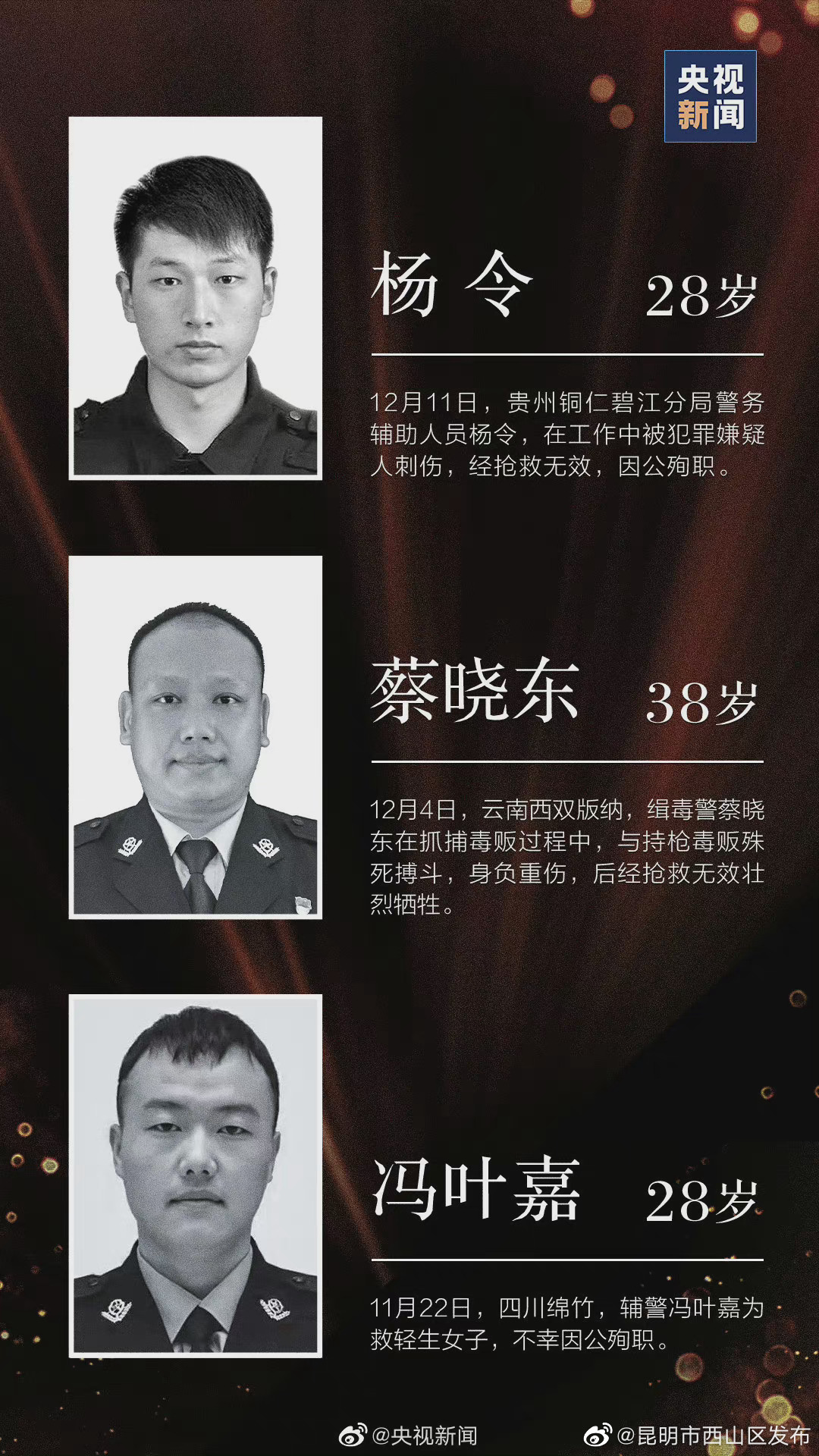 “昆明市西山区发布”微博