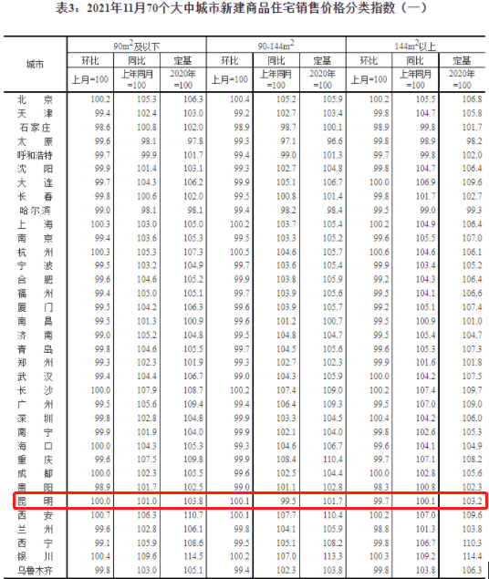 昆明信息港/cnkmxxg