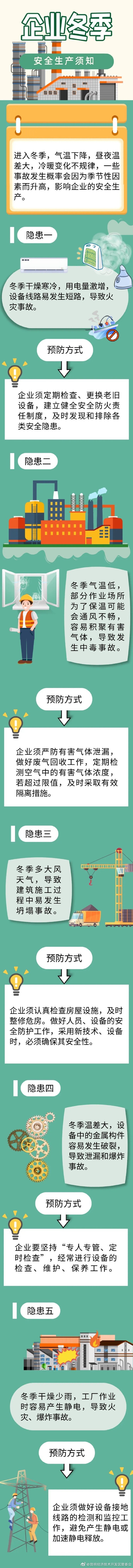 企业冬季安全生产须知