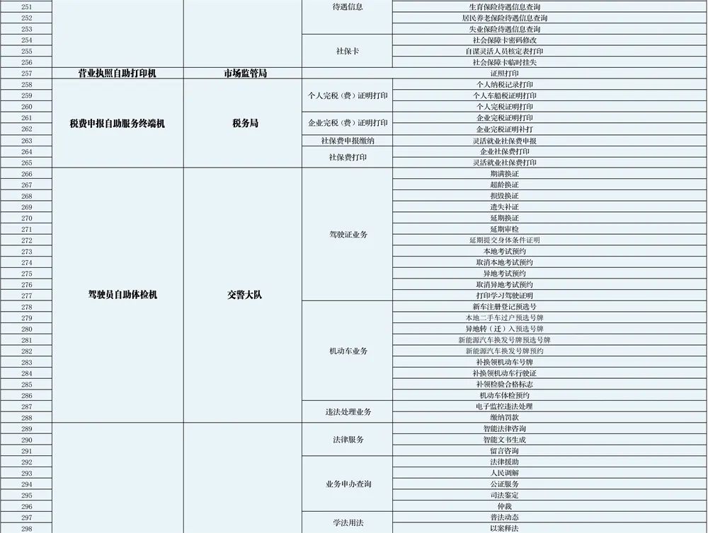 五华先锋