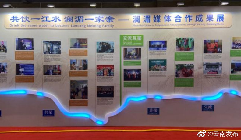 “共饮一江水 澜湄一家亲”图文展在昆举办