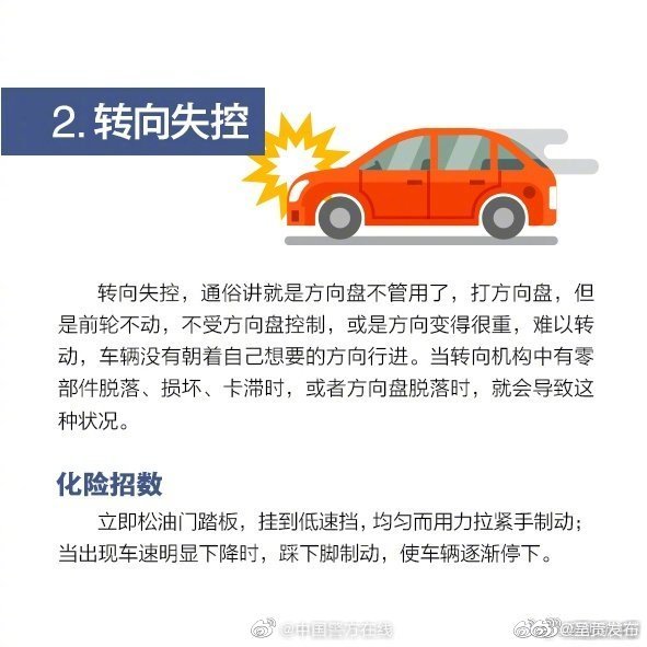 呈贡发布
