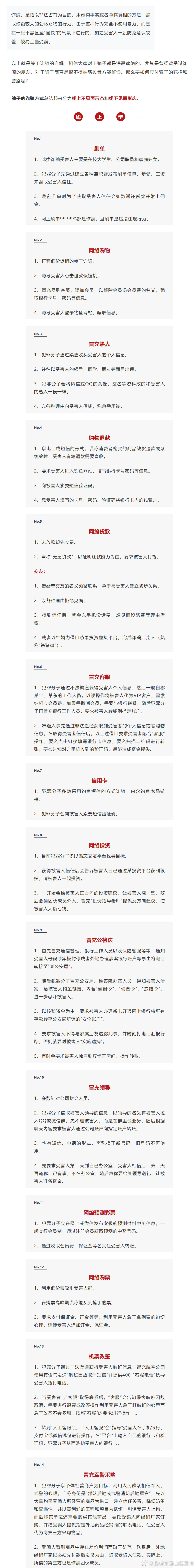 “昆明市西山区发布”微博