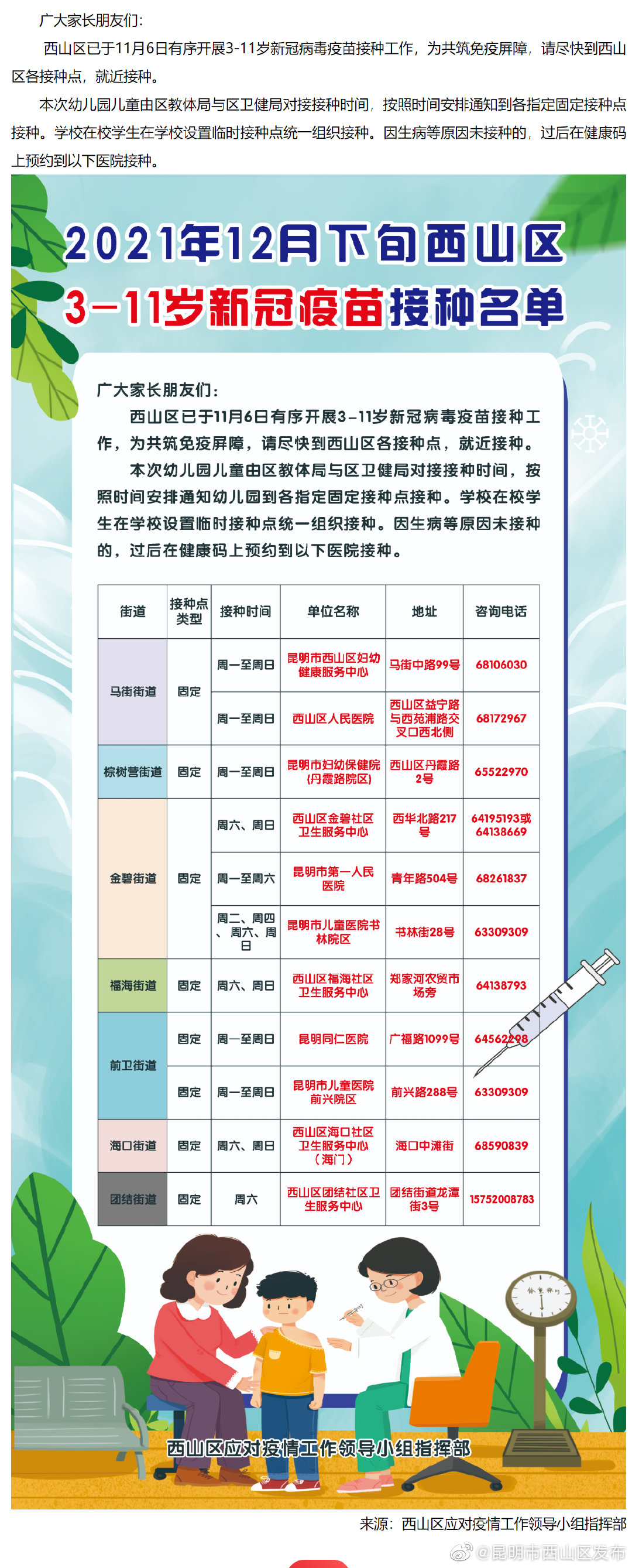 是哪个“小神兽”还没苗苗苗？快请自行前往！西山区地点有…