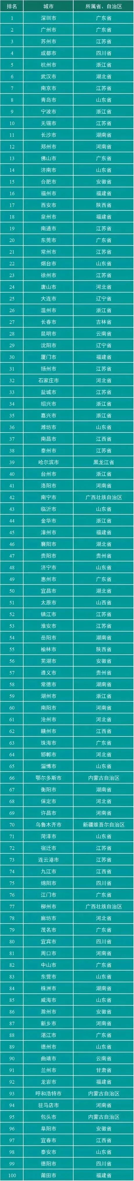 云南信息报