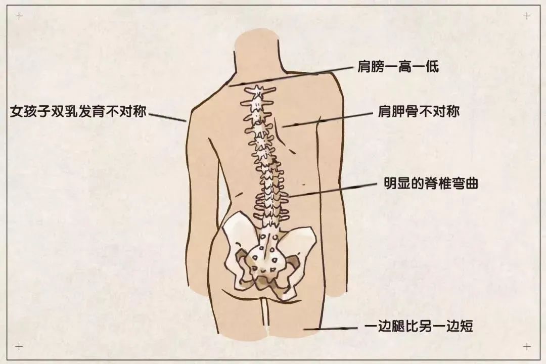 健康腾冲