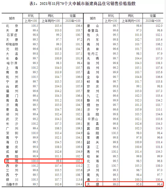 昆明信息港/cnkmxxg