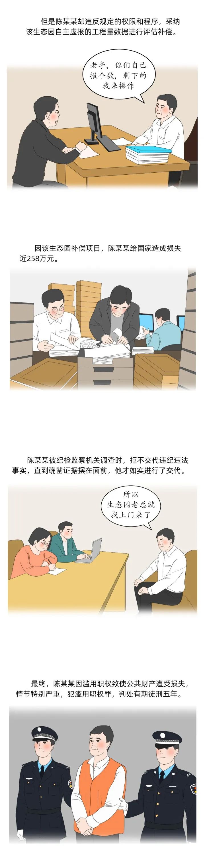 清廉昭通