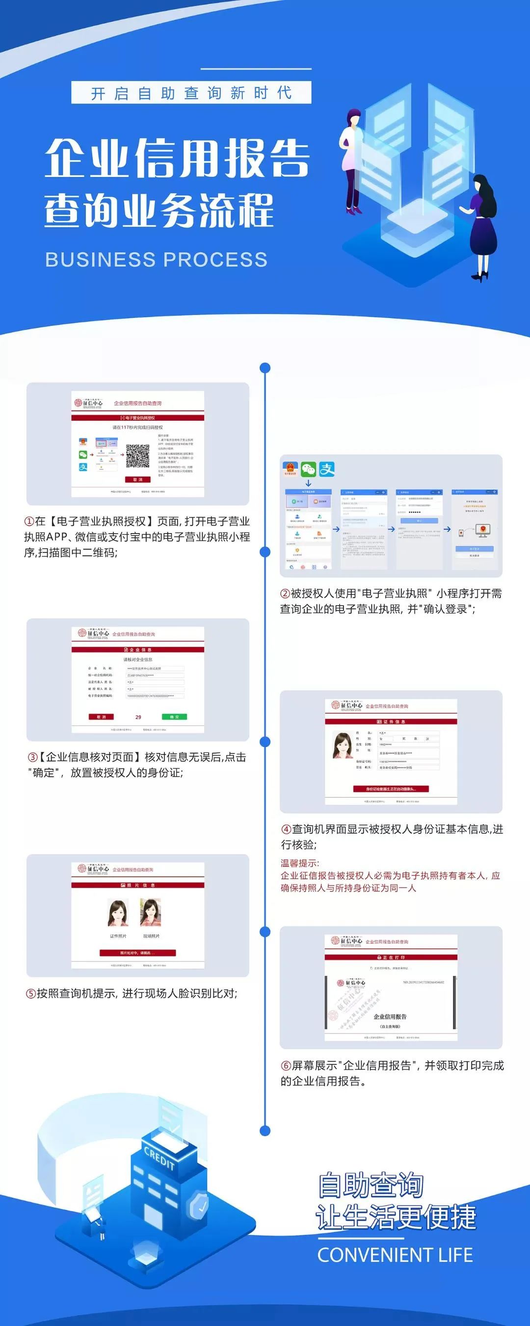西山政务服务