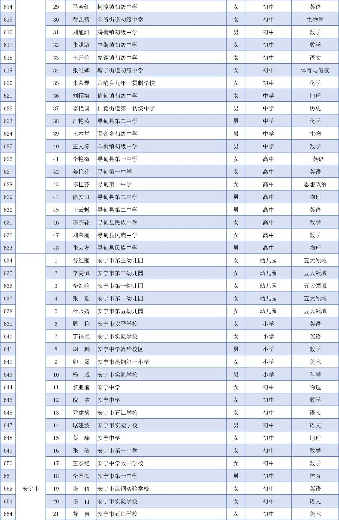 盘龙教育(微信)