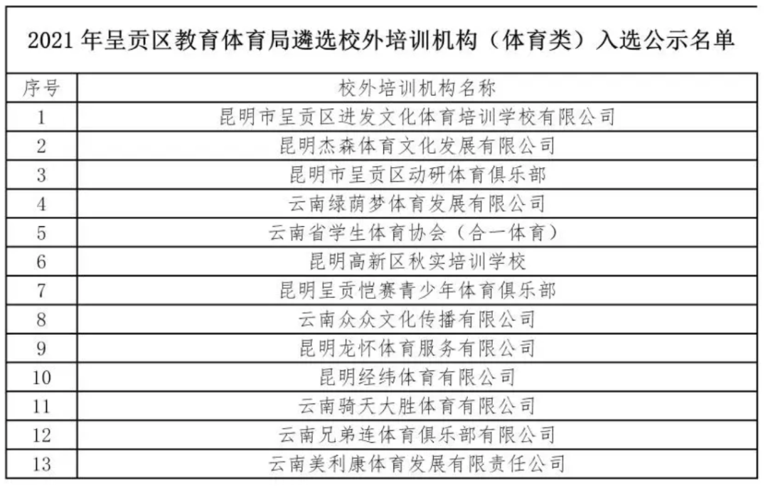 昆明信息港/cnkmxxg