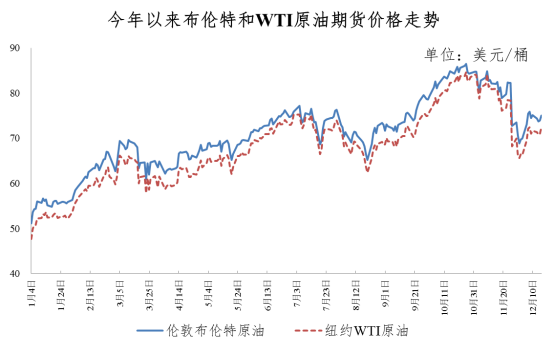 云南信息报
