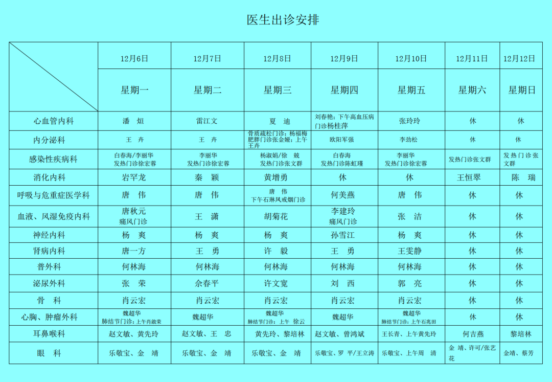 西双版纳傣族自治州人民医院