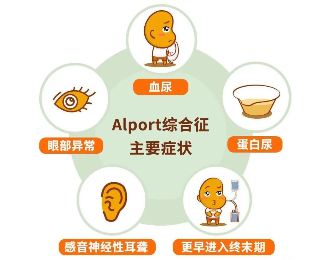 云南省中医医院