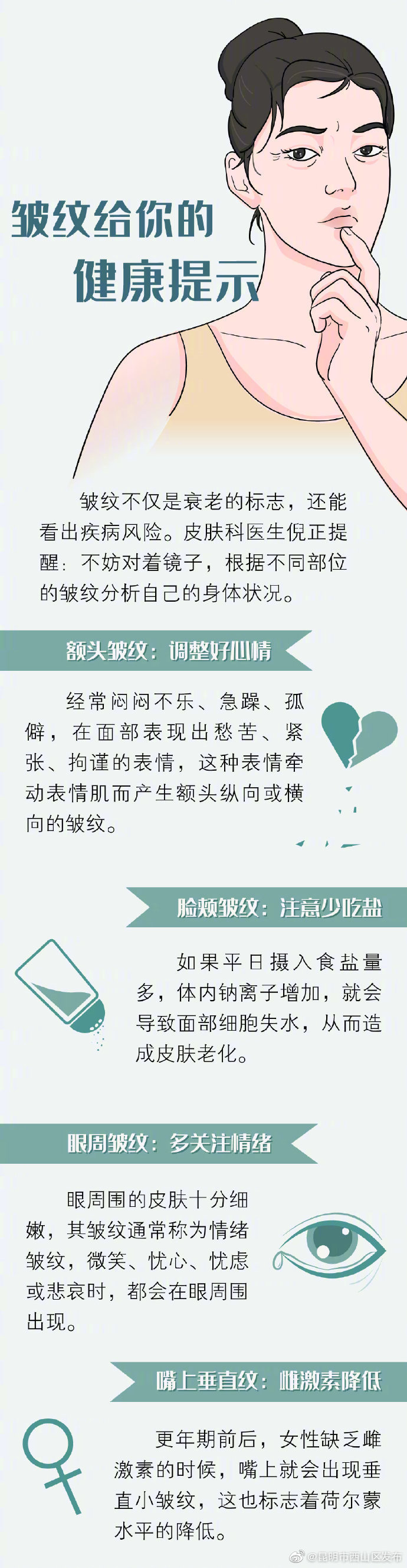 “昆明市西山区发布”微博