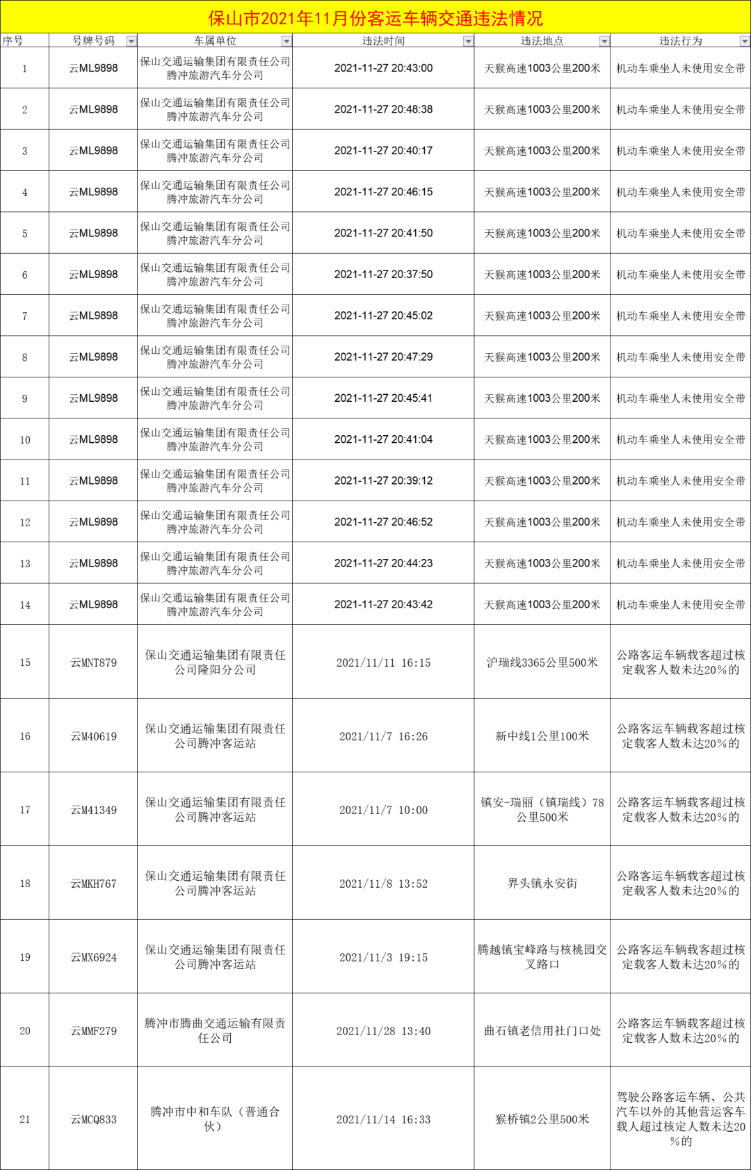 保山新闻网