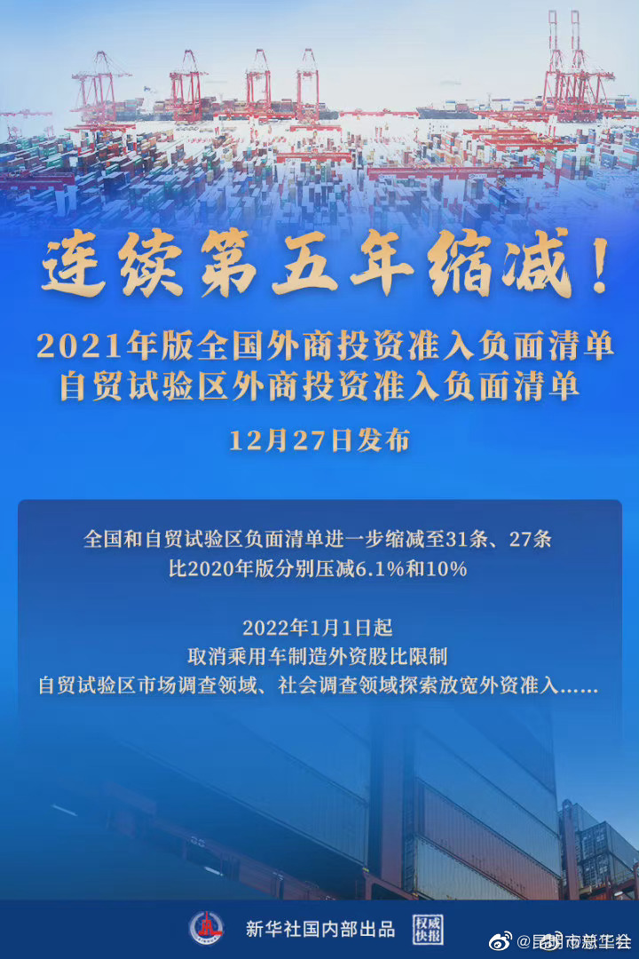 权威快报|外资准入负面清单连续第五年缩减