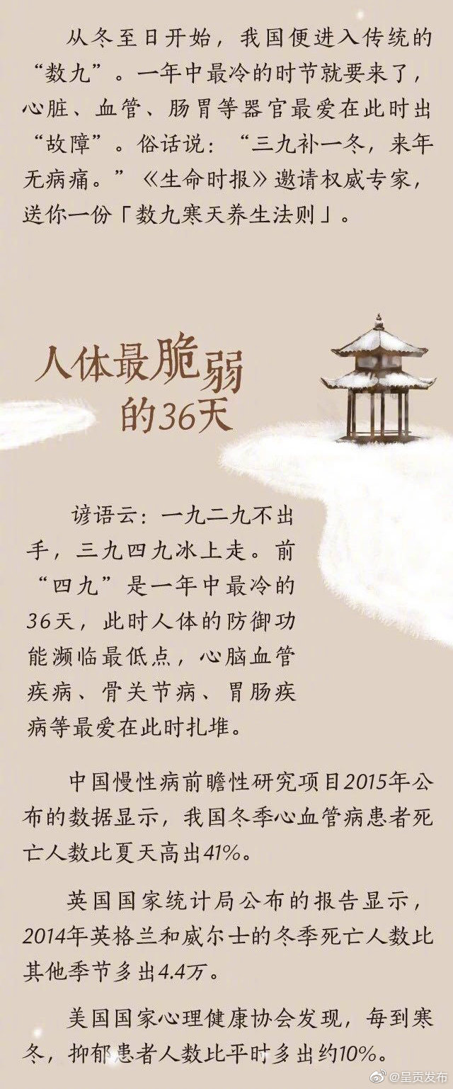 呈贡发布